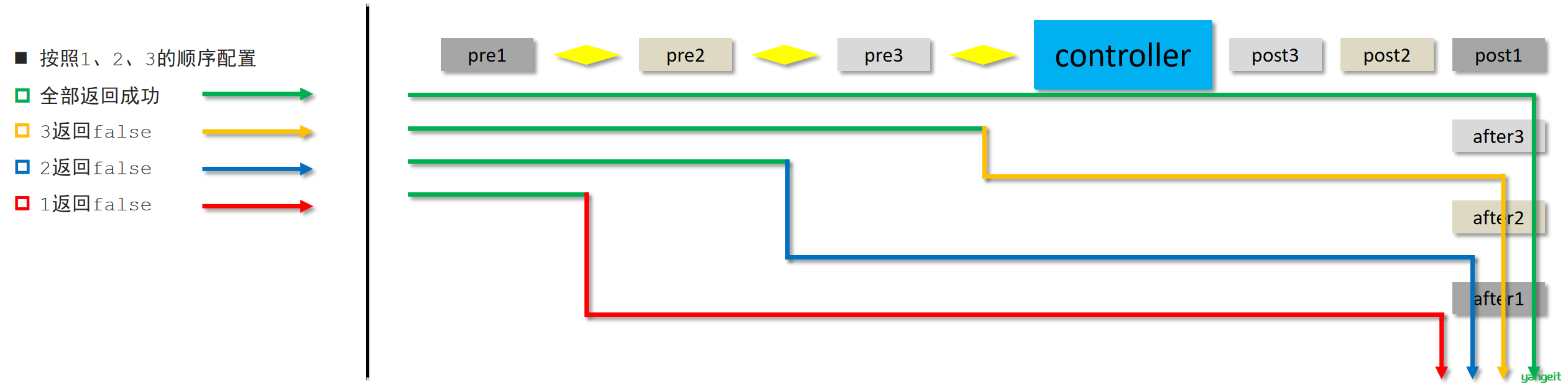 image-20210805181537718