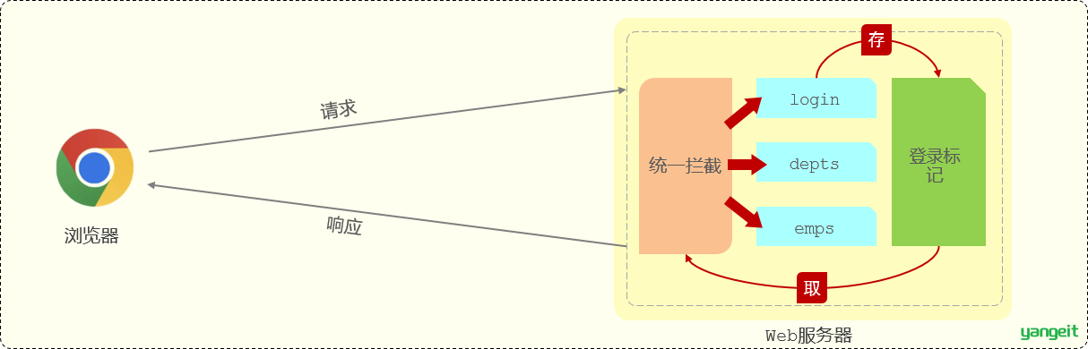 image-20230105194710533